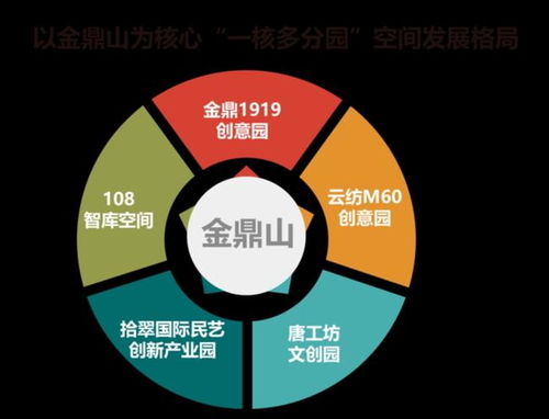 文化產(chǎn)業(yè)走出去 文創(chuàng)產(chǎn)品火起來